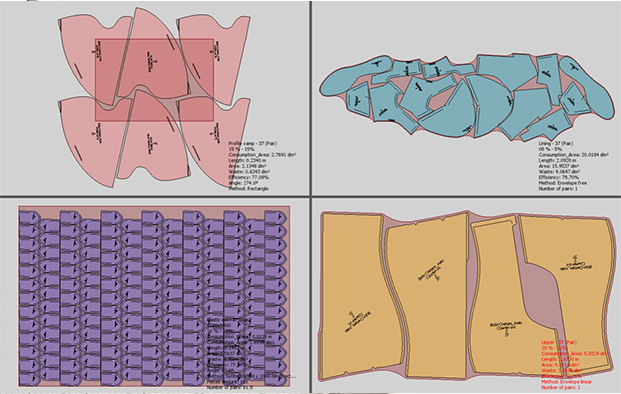 Consumption technical data sheets and cutting for manufacturing